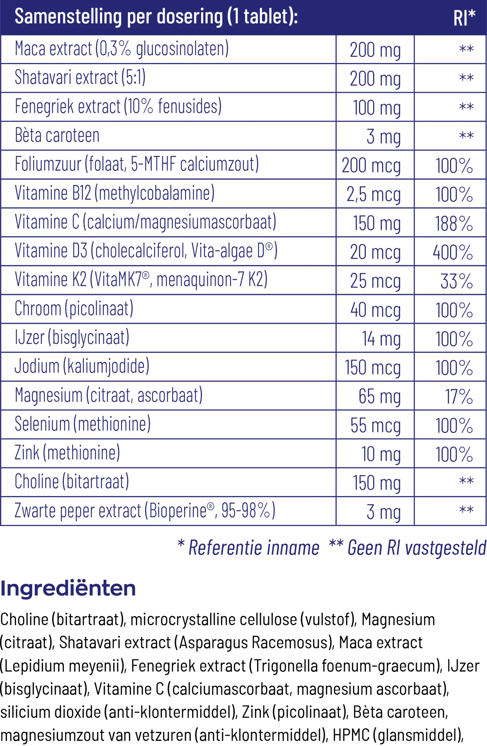 Vitakruid Postpartum Mama Oa Fenegriek, Shatavari & Choline (90 tabletten) - image 3