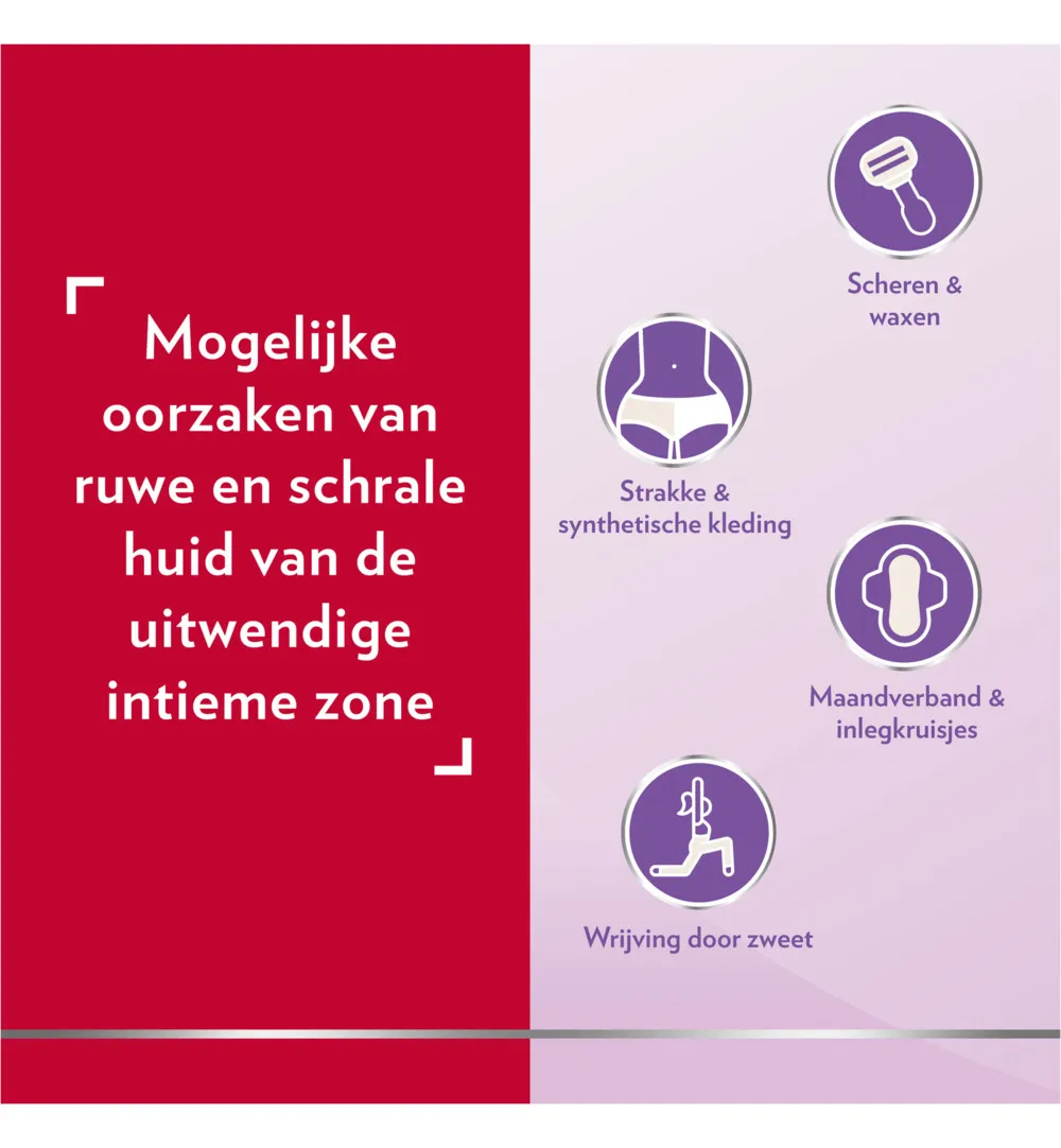 Canesten Gyno Cool (35 gr) - image 9