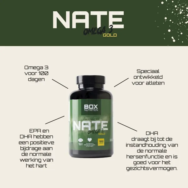 Box Nutrition Nate - Omega 3 (100 capsules)