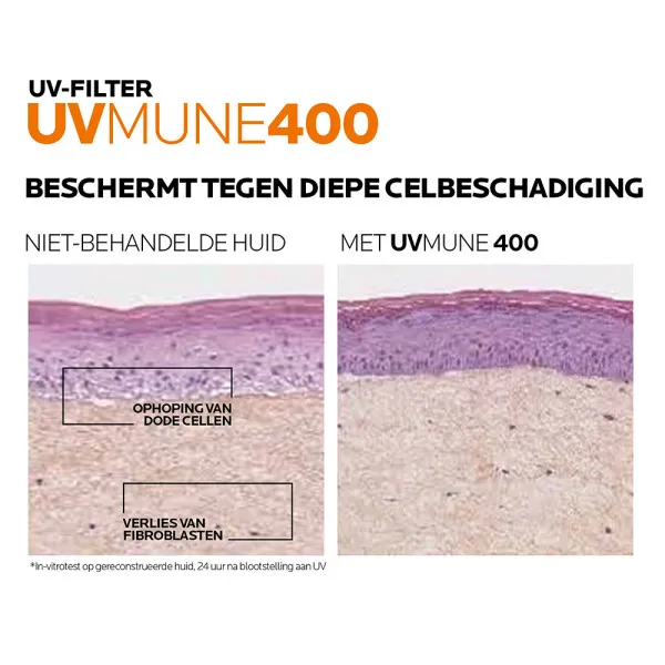 La Roche-Posay Anthelios Uvmune 400 Invisible Fluid SPF50 (50 ml) - image 11