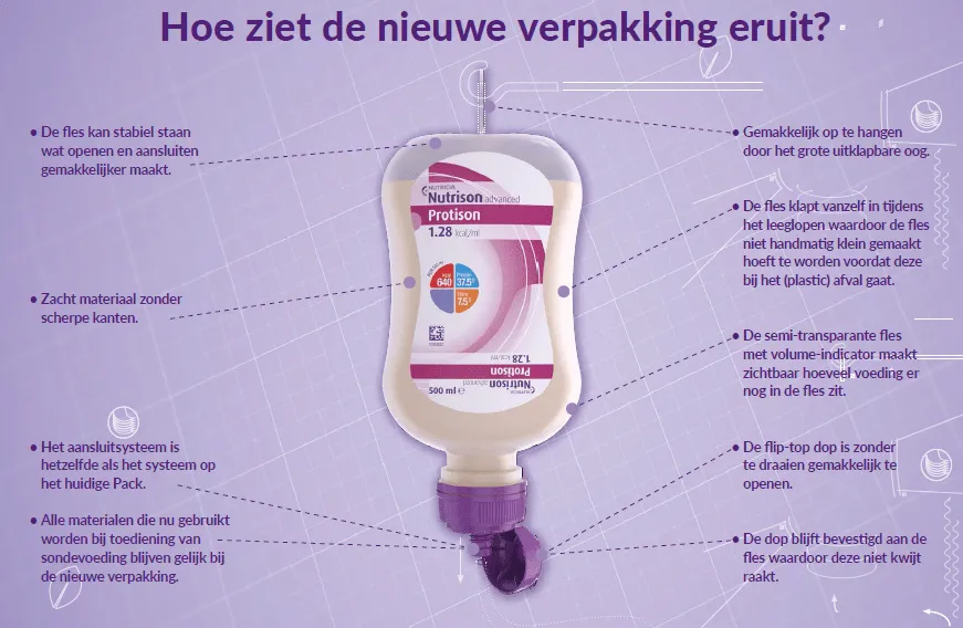 Nutricia Infatrini (500 ml)