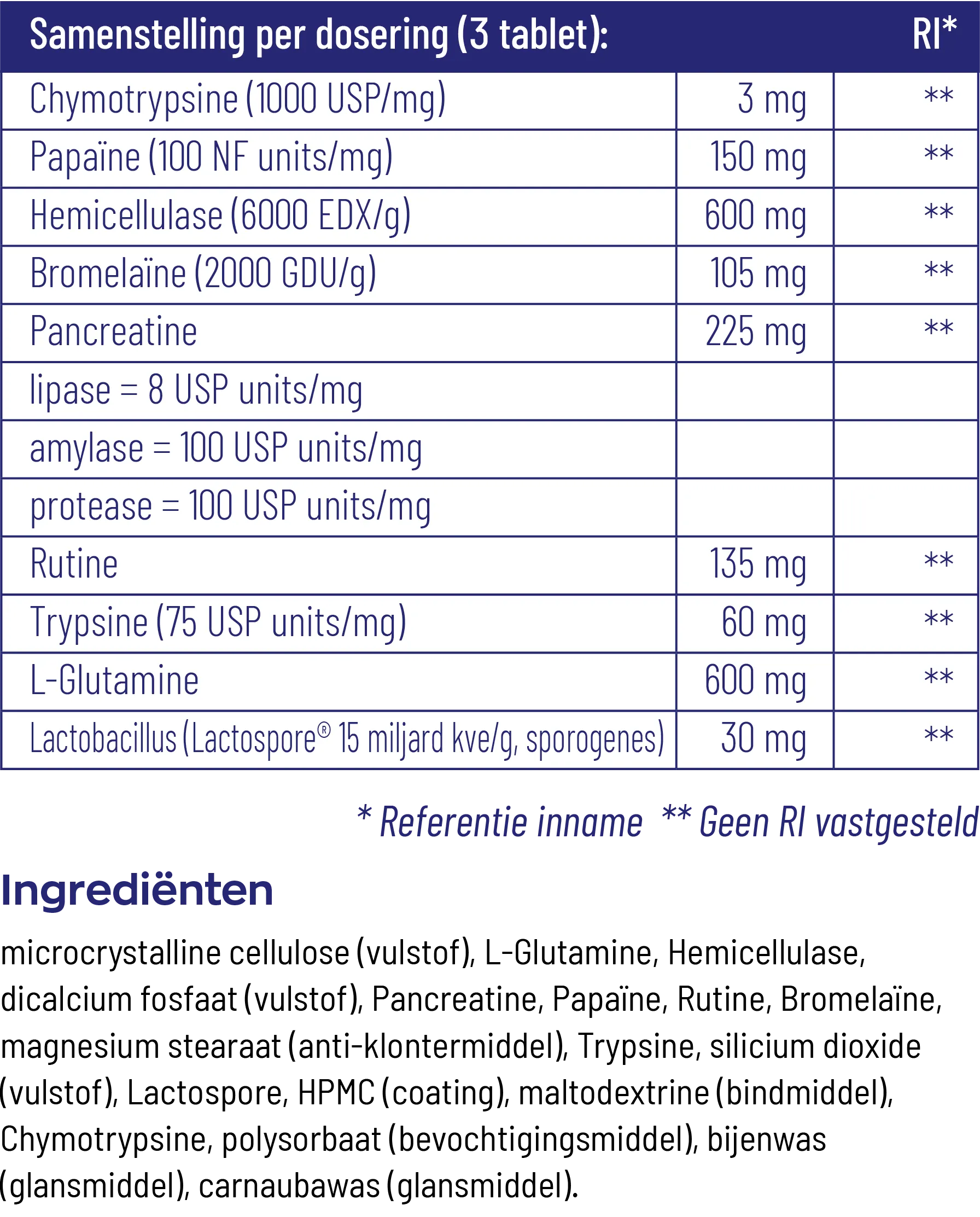 Vitakruid Glutazyme Spijsverteringsenzymen en L-Glutamine (180 tabletten) - image 3