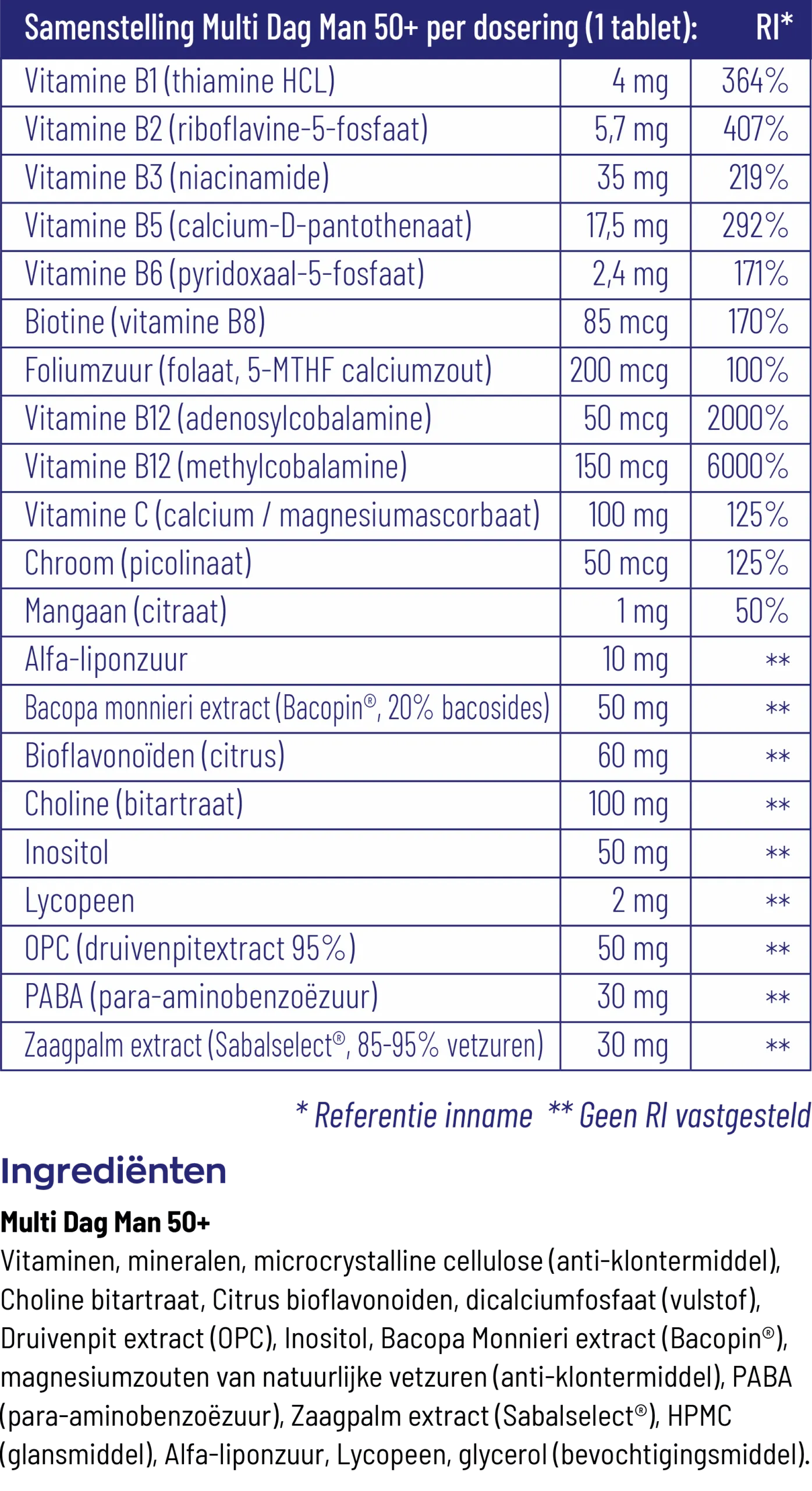 Vitakruid Multi Dag & Nacht Man 50+ 100% Vegan (2 x 90 tabletten)