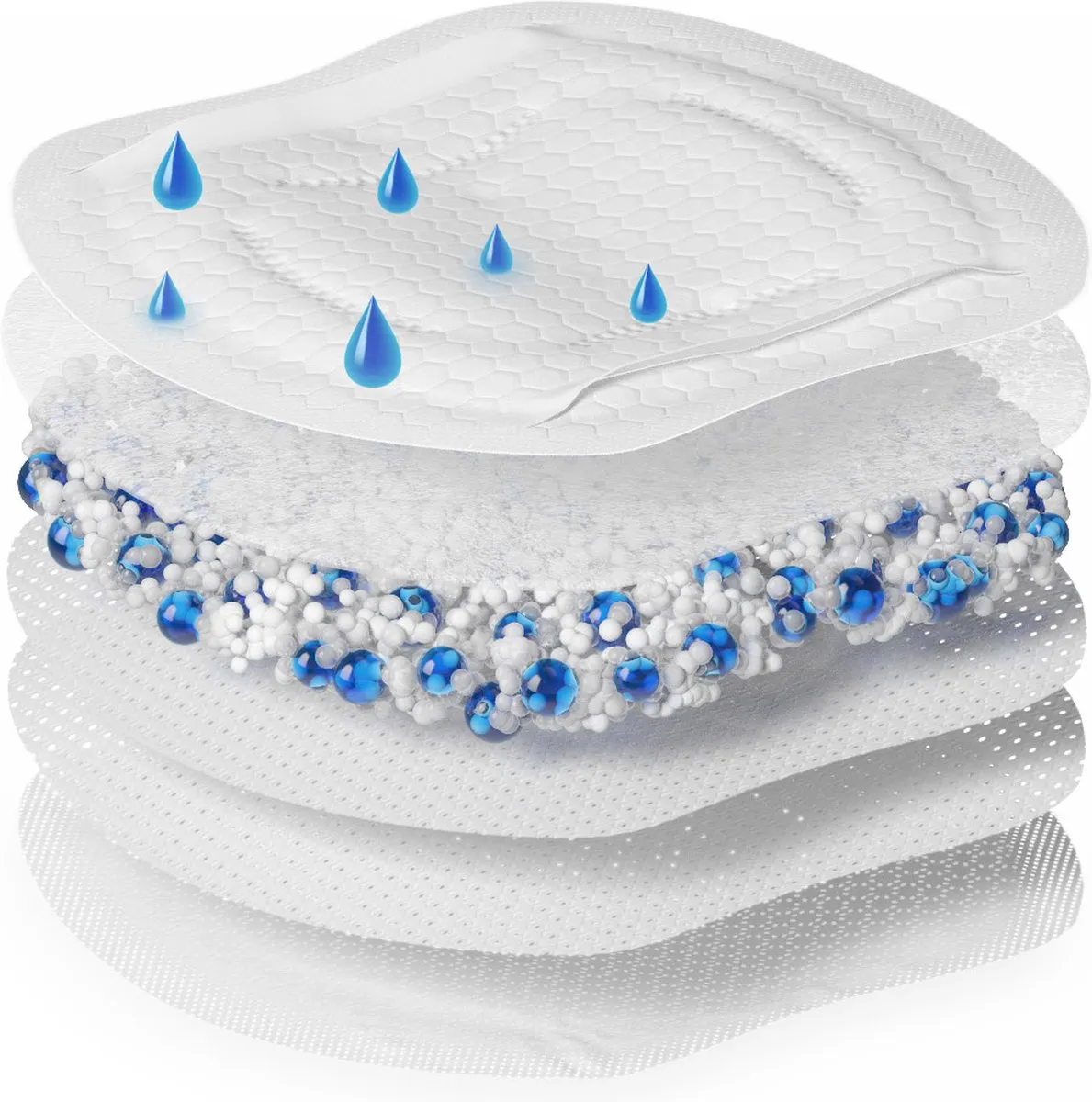 Medela Zoogcompressen Ultra Ad (60 stuks)