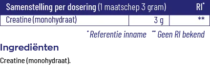 Vitakruid Creatine Monohydraat Gemicroniseerd Tot 200 Mesh (450 gr) - image 2