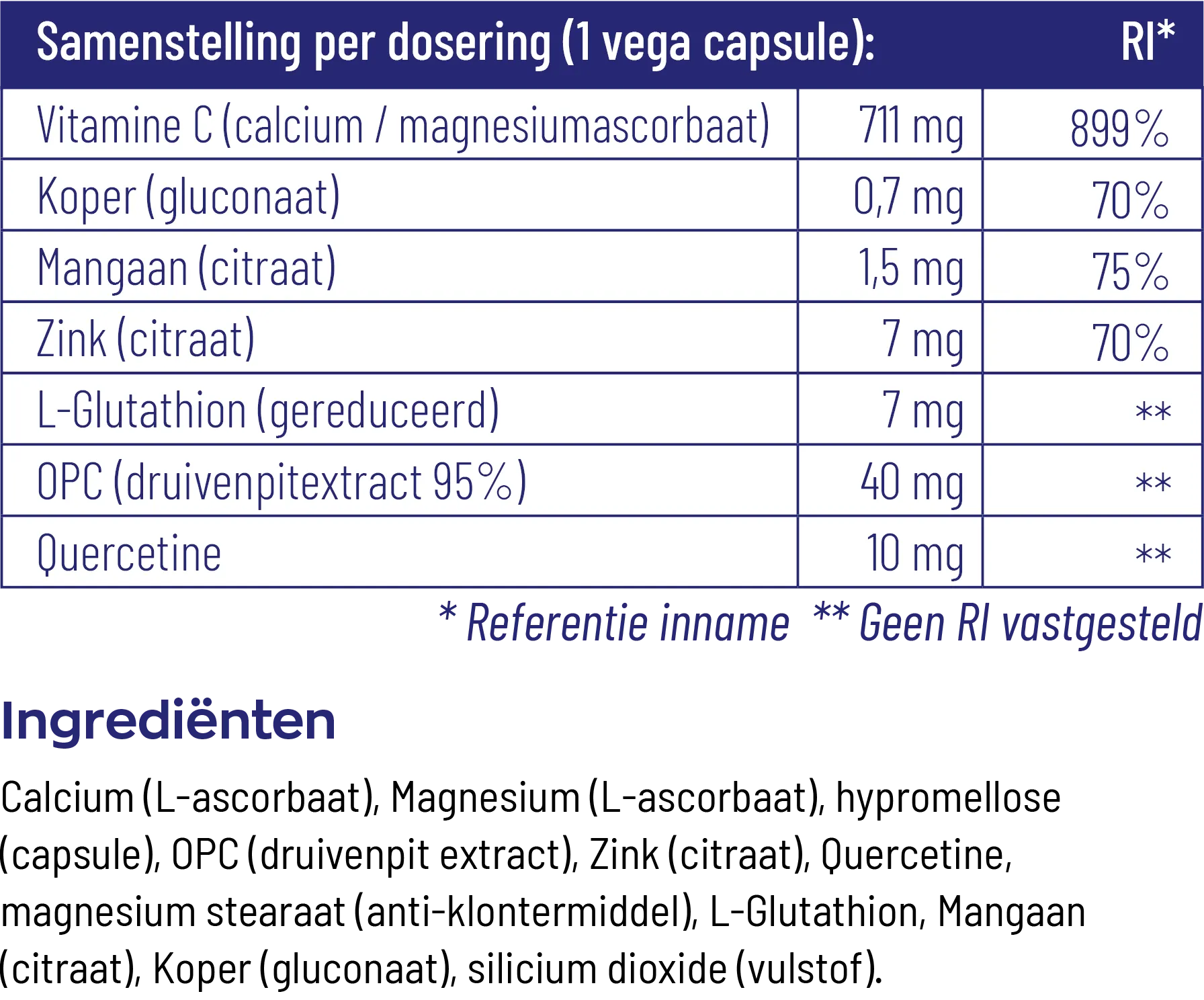 Vitakruid Gebufferde Vitamine C met Zink OPC Quercetine (90 vega capsules) - image 3