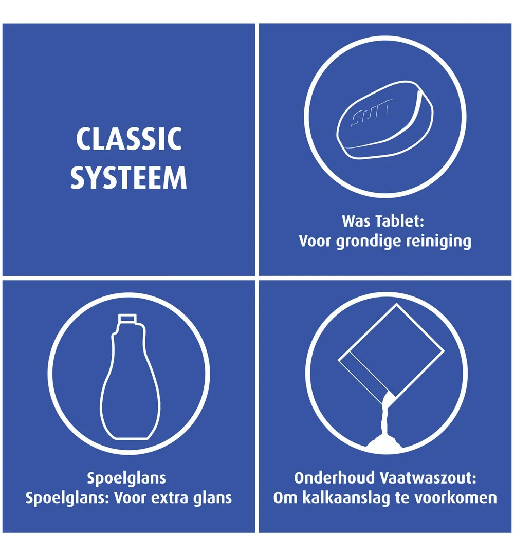 Sun Spoelglans Normaal (750 ml) - image 3