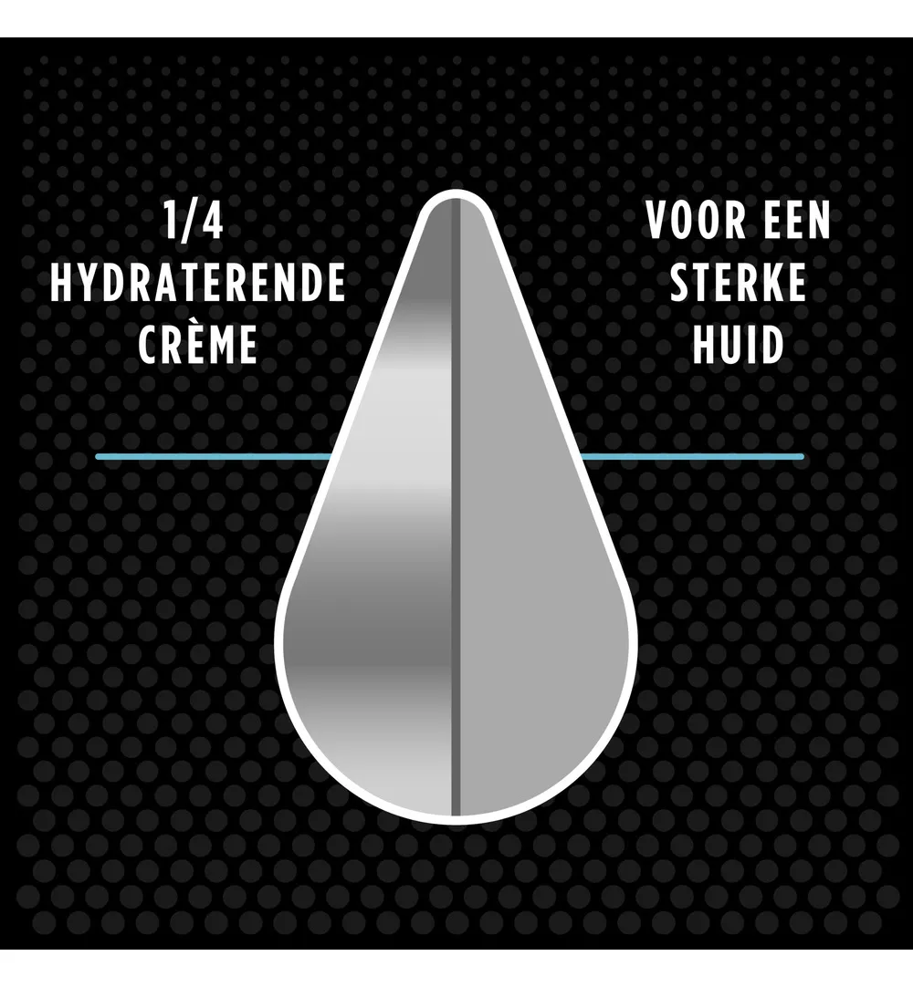 Dove Shower men hydra balance (250 ml) - image 3