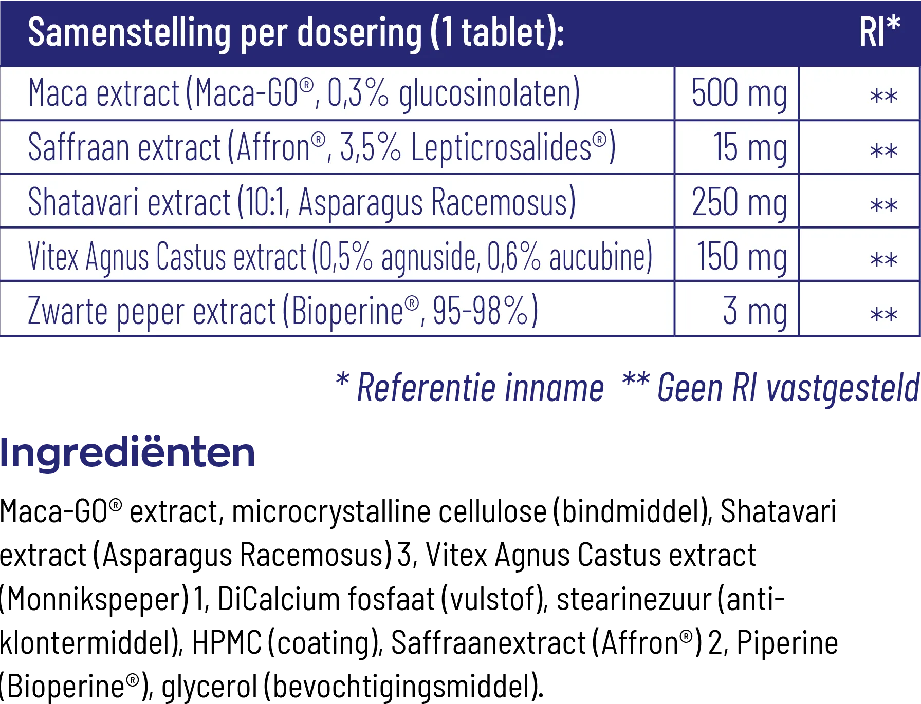 Vitakruid Femme Hormoon Support Maca & Saffraan (60 tabletten) - image 3