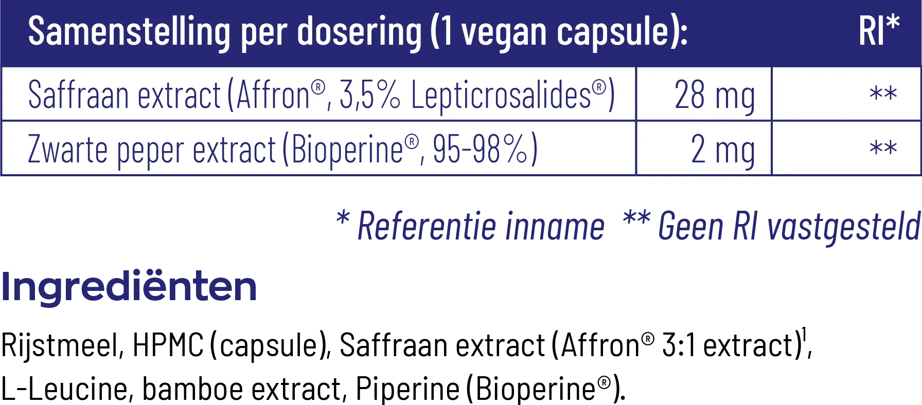 Vitakruid Saffraan 28 mg (Affron®) & Bioperine (60 vega capsules) - image 3