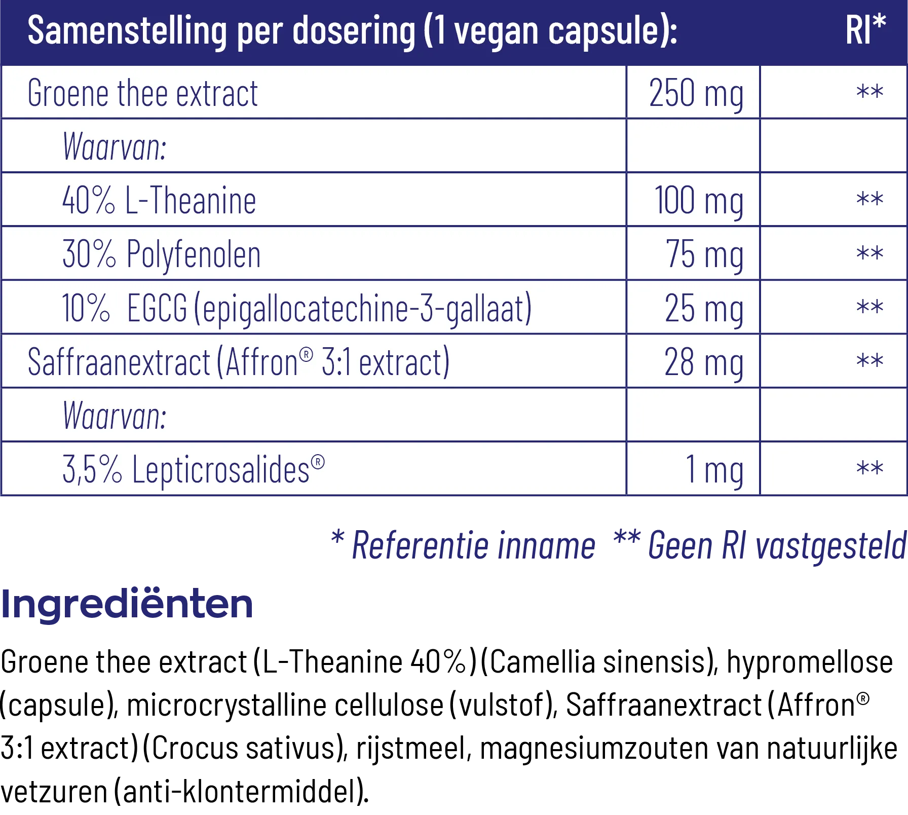 Vitakruid Saffraan 28 mg (Affron®) & L-Theanine Groene Thee (30 vega capsules) - image 3