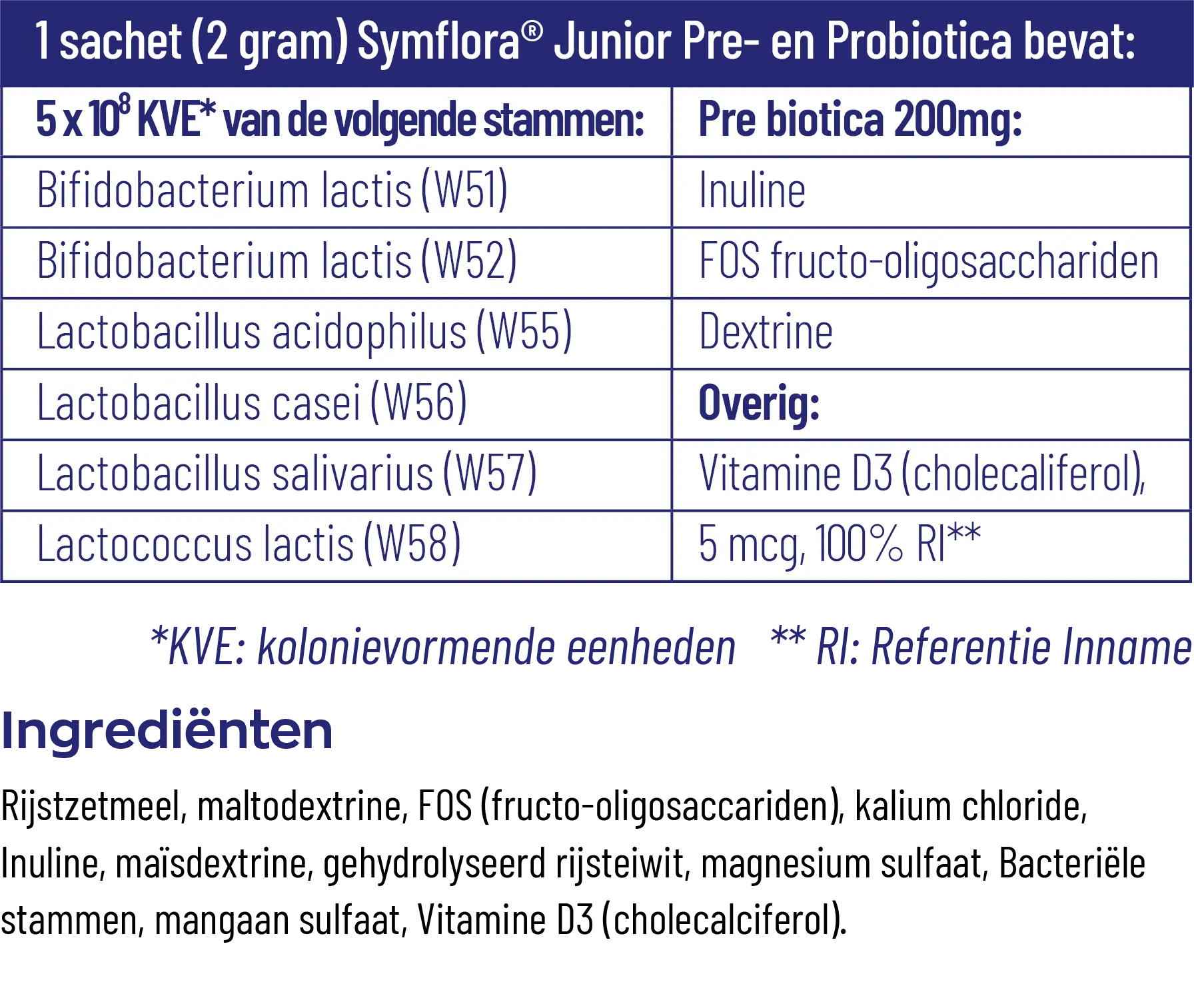 Vitakruid Symflora® Junior Pre- en Probiotica voor Kinderen (30 zakjes) - image 3