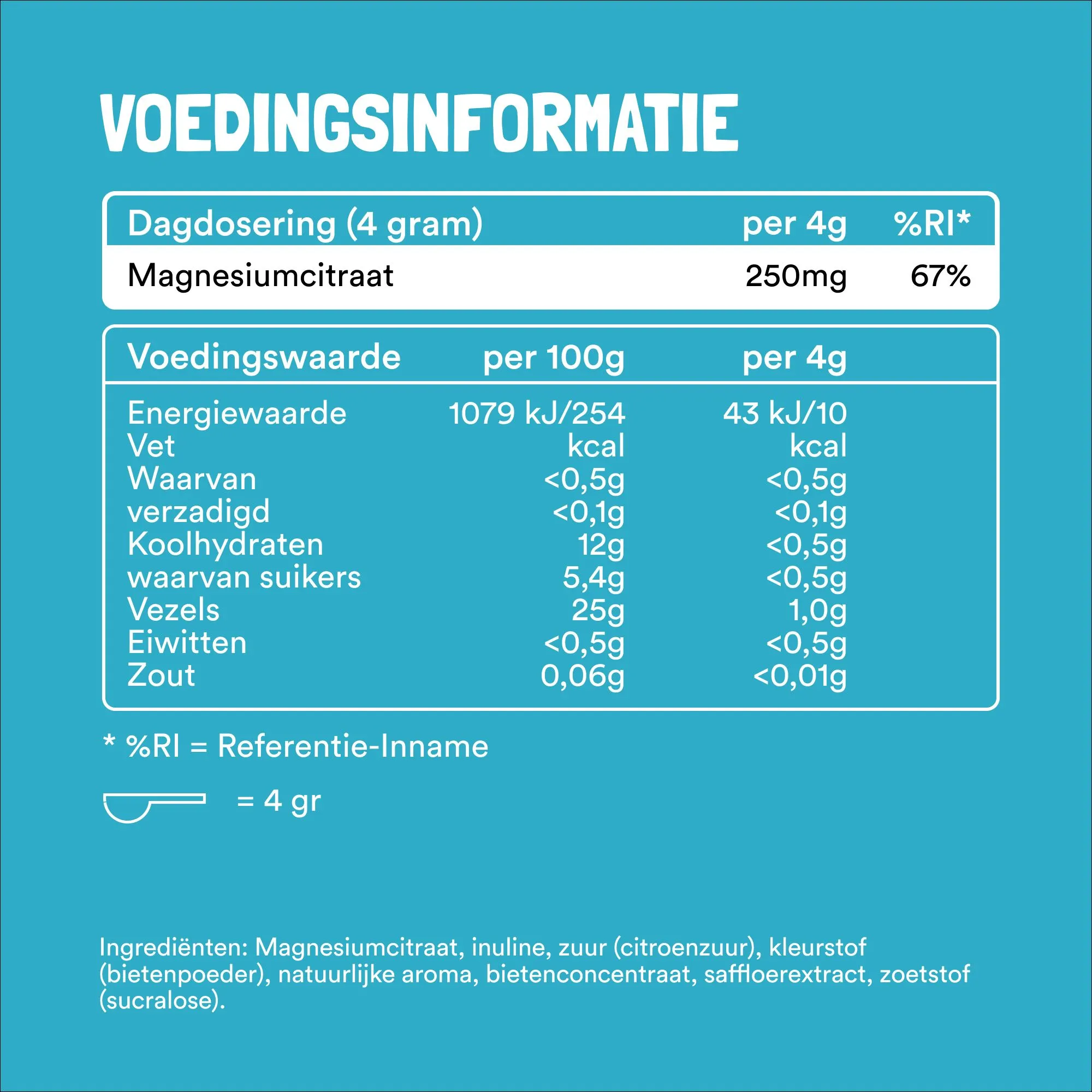 Yummygums Magnesium Lemonade (240 gr)