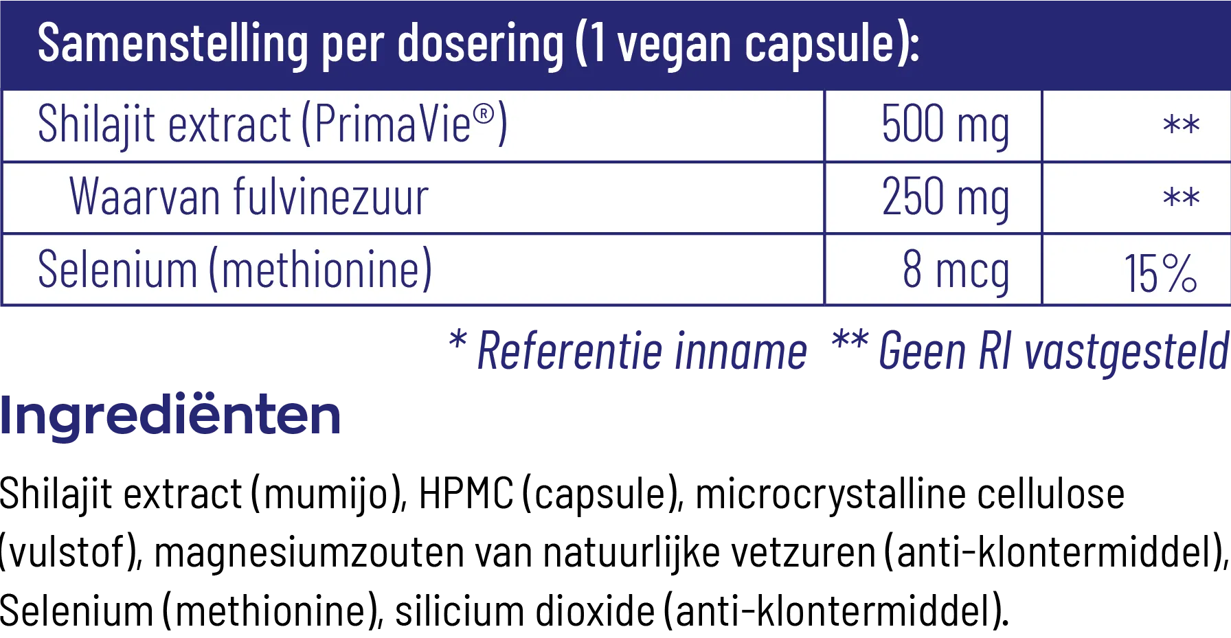 Vitakruid Shilajit 500 PrimaVie (60 capsules) - image 2