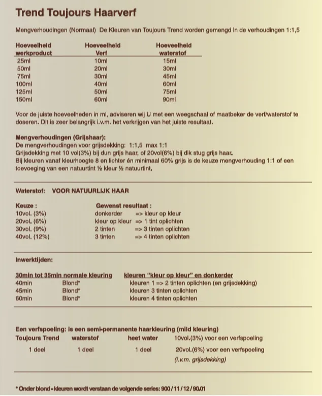 Toujours Trend Color 5.3 Light Golden Brown (100 ml) - image 2