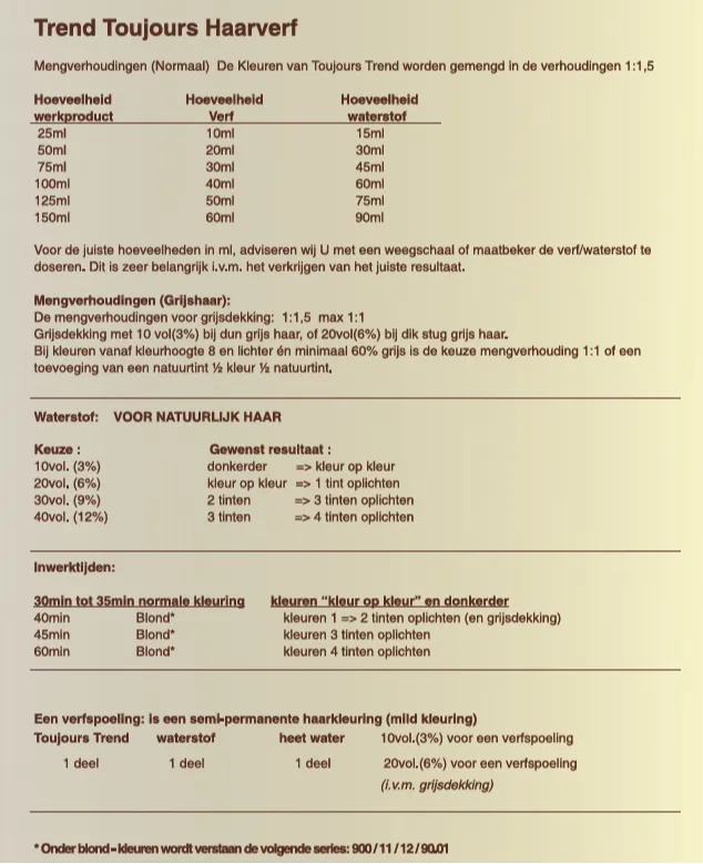 Toujours Trend Color 7.45 Copper Mahogany Blonde (100 ml) - image 2