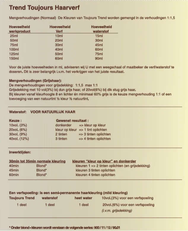 Toujours Trend Oxy 10 Crème Peroxide 3%vol (150 ml)