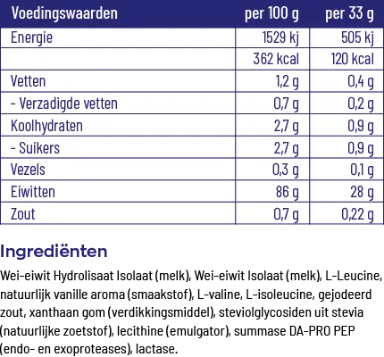 Vitakruid Elite Whey Protein 50% Hydrolysate 50% Isolate - Vanille (990 gr)
