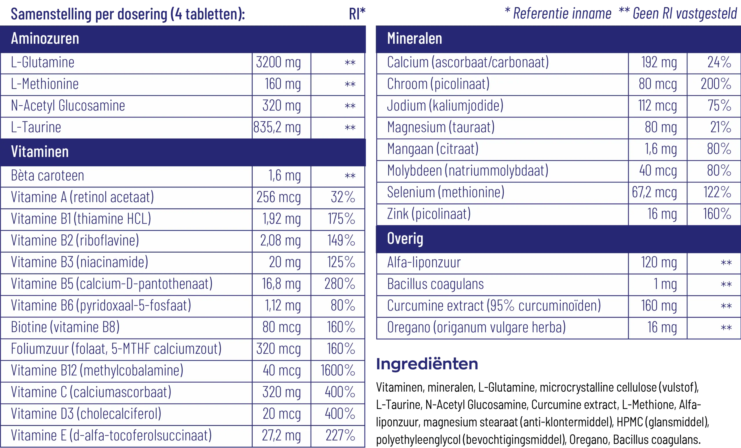 Vitakruid Intestina Darmformule Oa L-Glutamine Probiotica (120 tabletten) - image 3