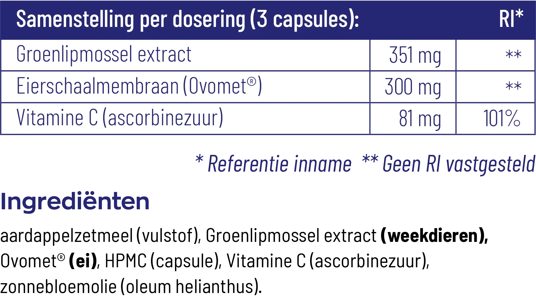 Vitakruid Groenlipmossel Extract & Ovomet Eierschaalmembraam (90 vega capsules) - image 3