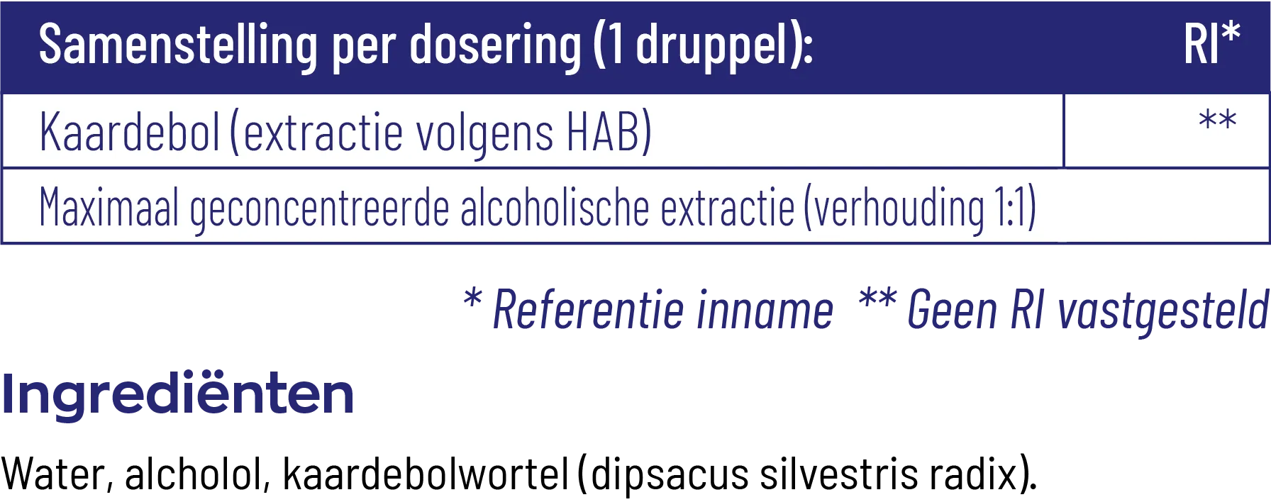 Vitakruid Kaardebol Wortel Tinctuur Extractie volgens HAB (50 ml) - image 3