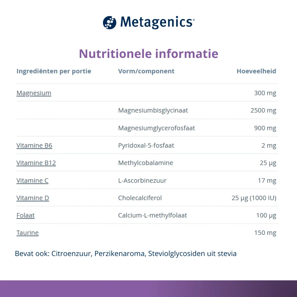 Metagenics MetaMag Perzik NF (227 gr) - image 6