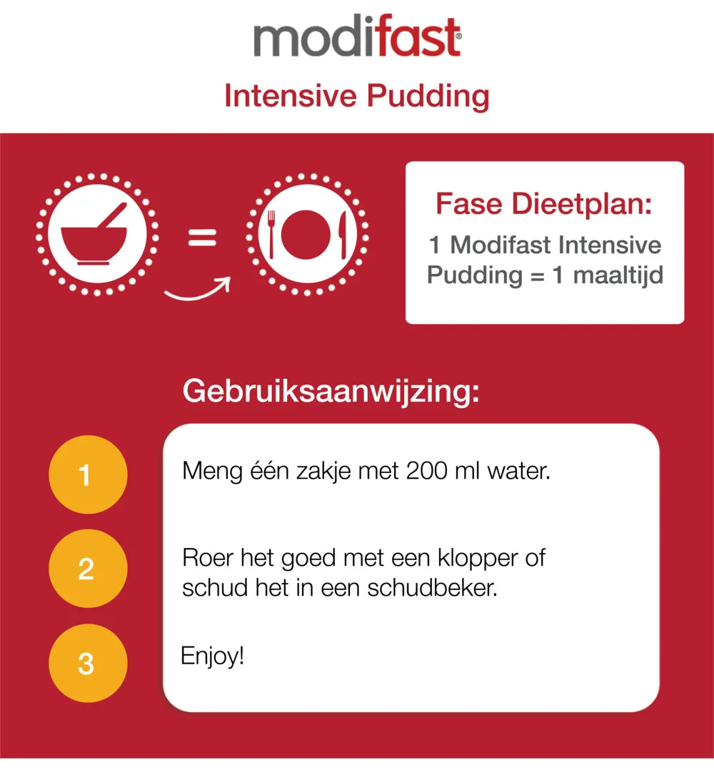 Modifast Intensive Pudding Hazelnoot & Yoghurt 8 Zakjes (416 gr)