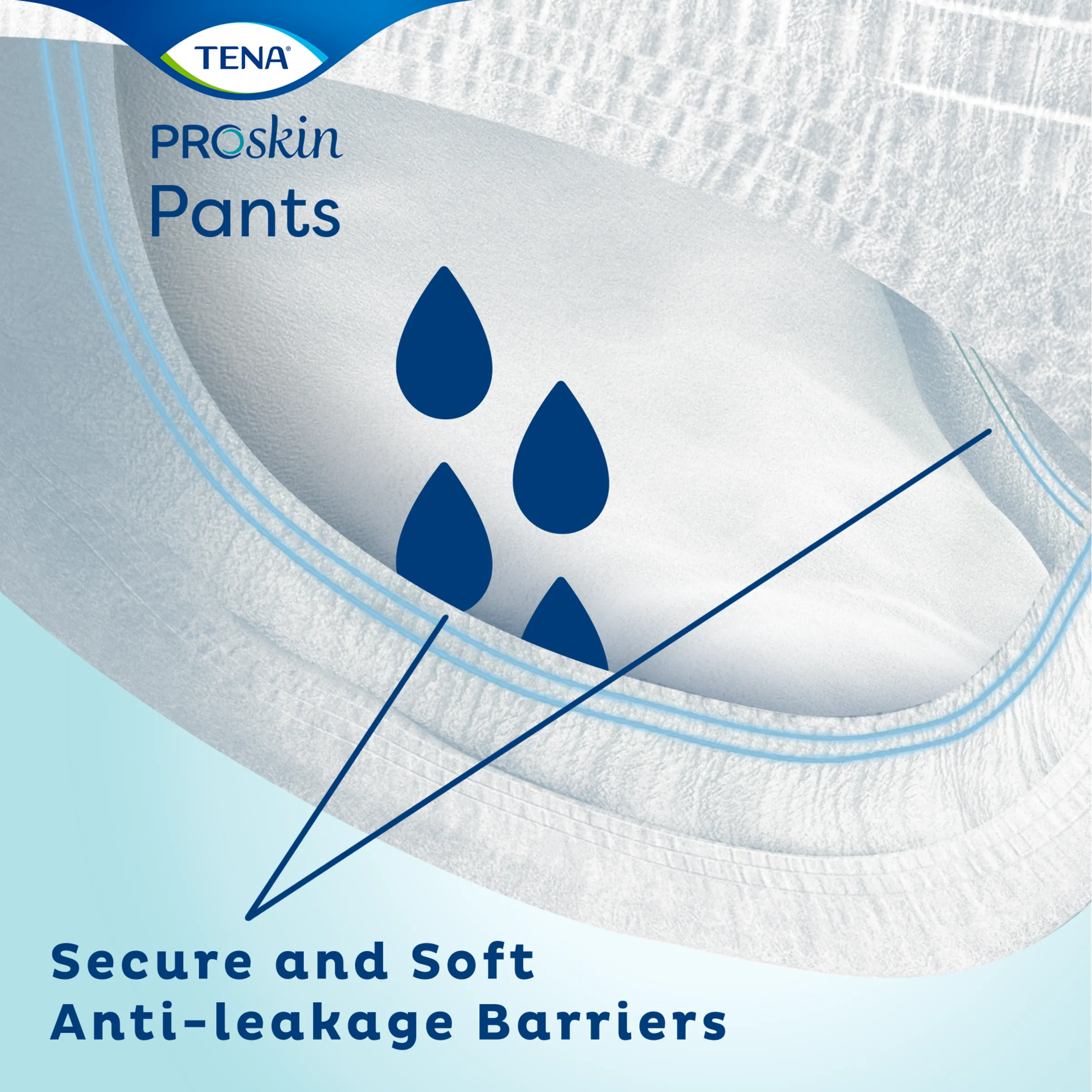 Tena Proskin pants super XL (12 stuks)