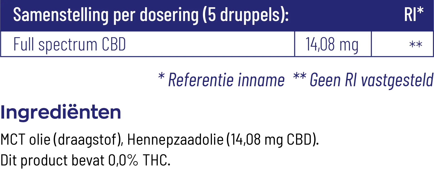 Vitakruid CBD Olie 10% Full Spectrum met MCT als Drager (10 ml) - image 3