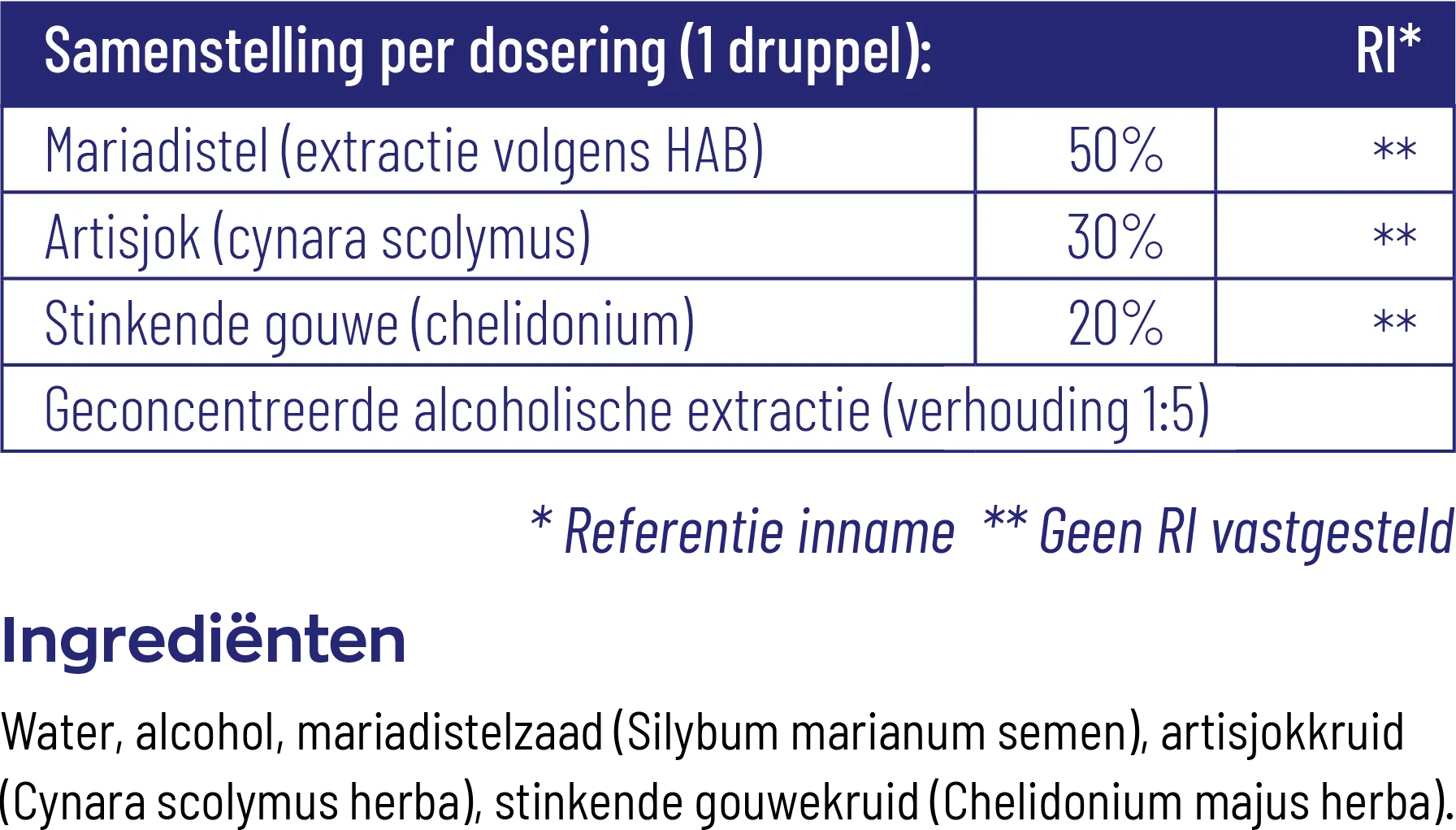 Vitakruid Mariadistel Complex Tinctuur (50 ml) - image 3
