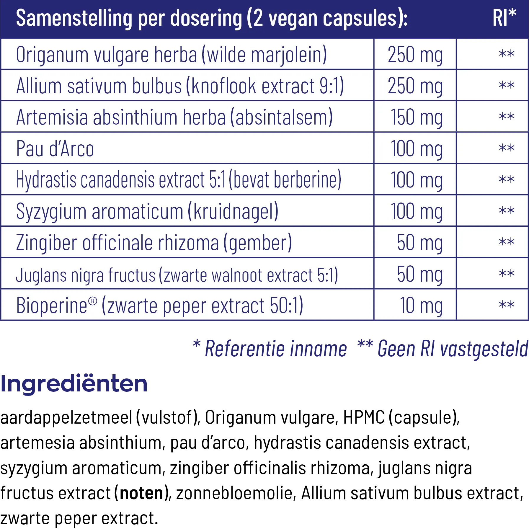 Vitakruid PARA-DTX Kruidenformule Oregano & Knoflook (60 vega capsules) - image 3
