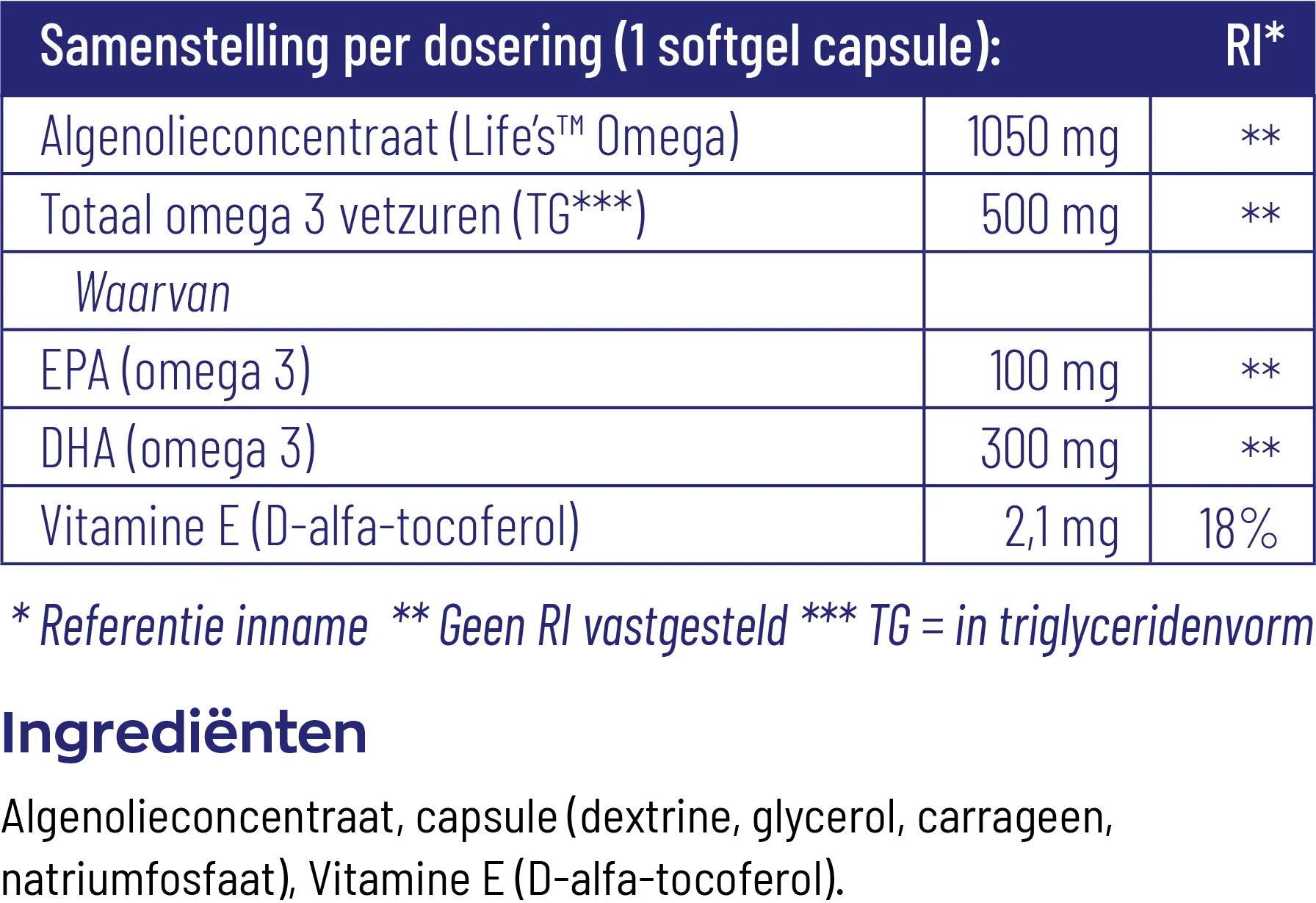 Vitakruid Vegan Omega 3 1000 Tryglyceriden 300 DHA 100 EPA (90 softgels) - image 3