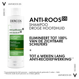 Vichy Dercos Anti-dandruff Shampoo Itchy Scalp (390 ml) - image 4