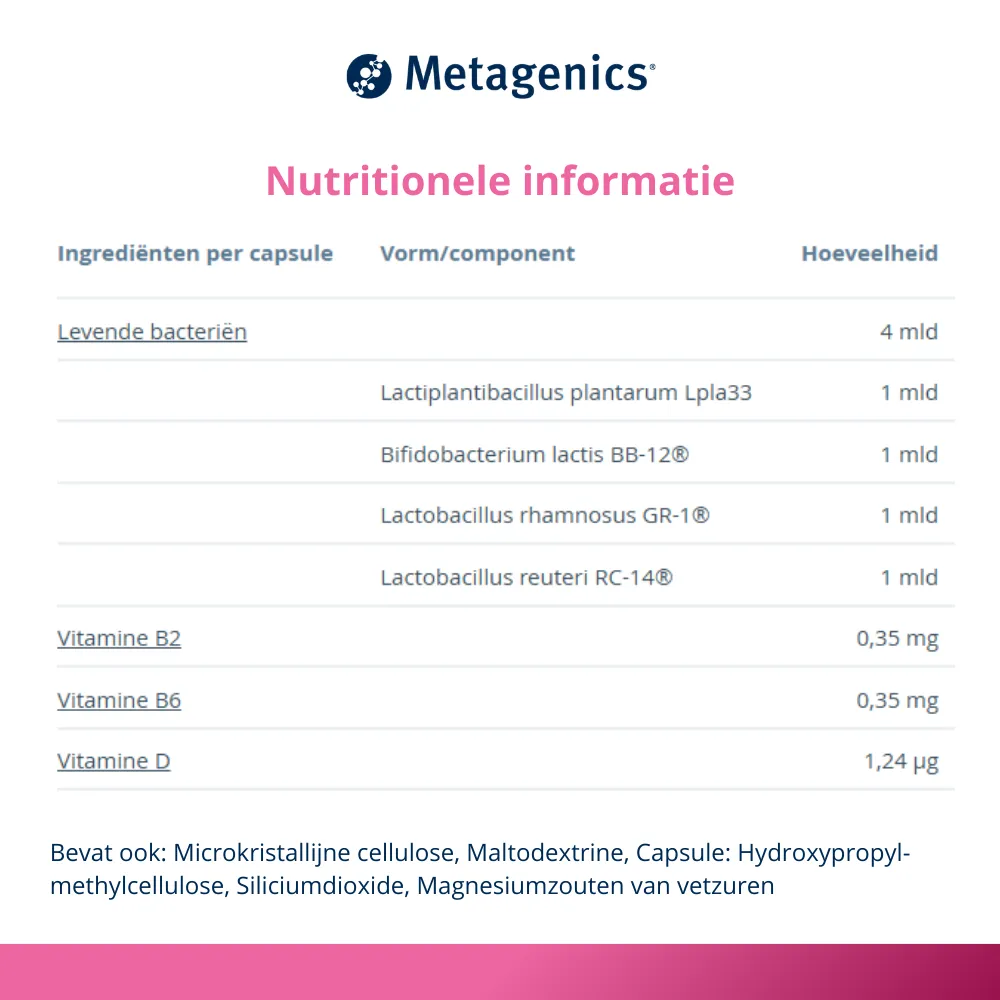 Metagenics Bactiol® Women (30 capsules) - image 6