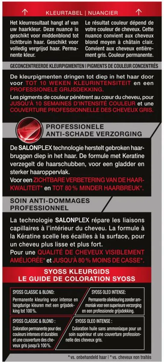 Syoss Color 6-1 Natuurlijk Donker Blond (1 stuk)