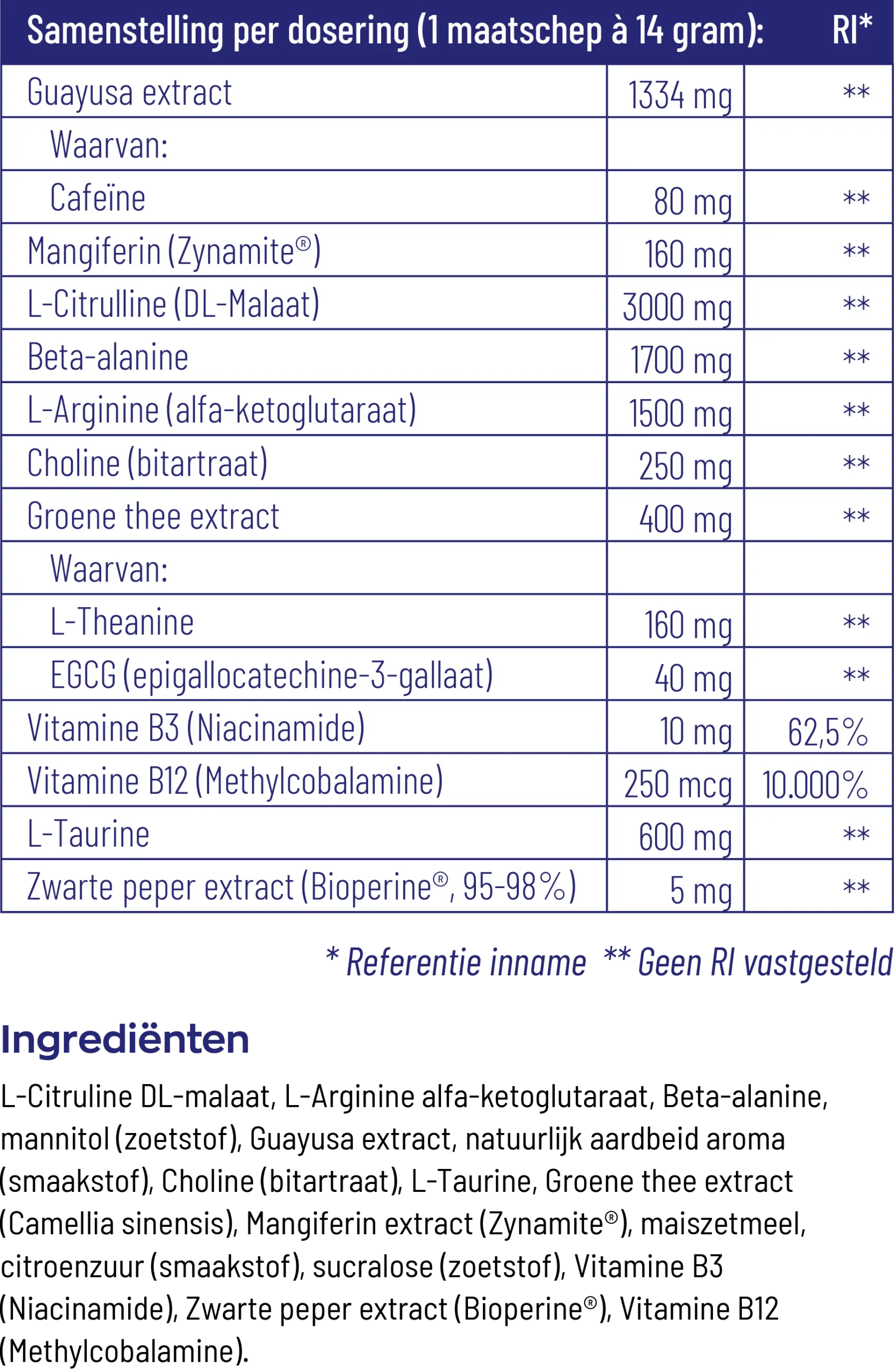 Vitakruid Elite Pre Workout Man (420 gr) - image 3