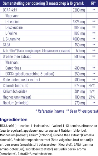 Vitakruid Elite Post Workout Vrouw BCAA 4:1:1 & Elektrolyten (325 gr) - image 3