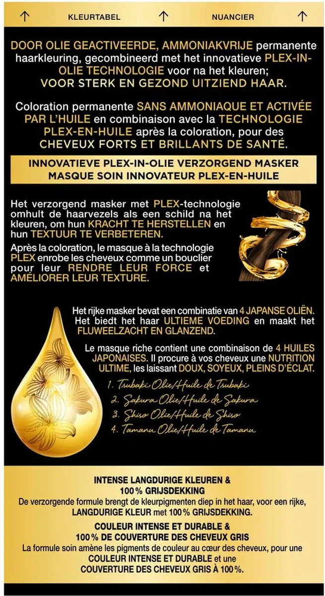 Syoss Syoss Color Oleo 868 Vanil Bl (1 set)