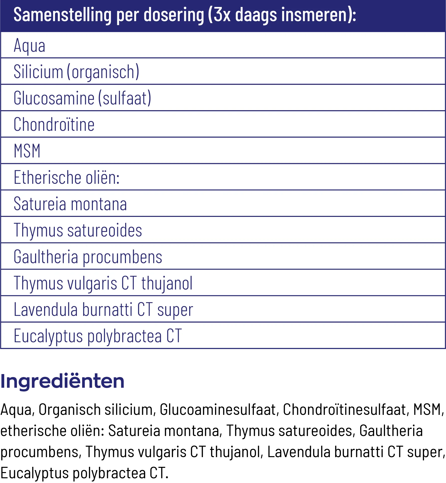 Vitakruid GlucoSil Glucosamine Chondroitine MSM Silicium Gel (150 ml) - image 3