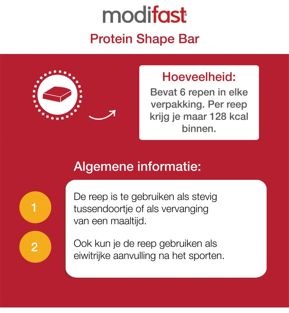 Modifast Protein Shape Pure & Witte Chocolade (6 x 31 gr)