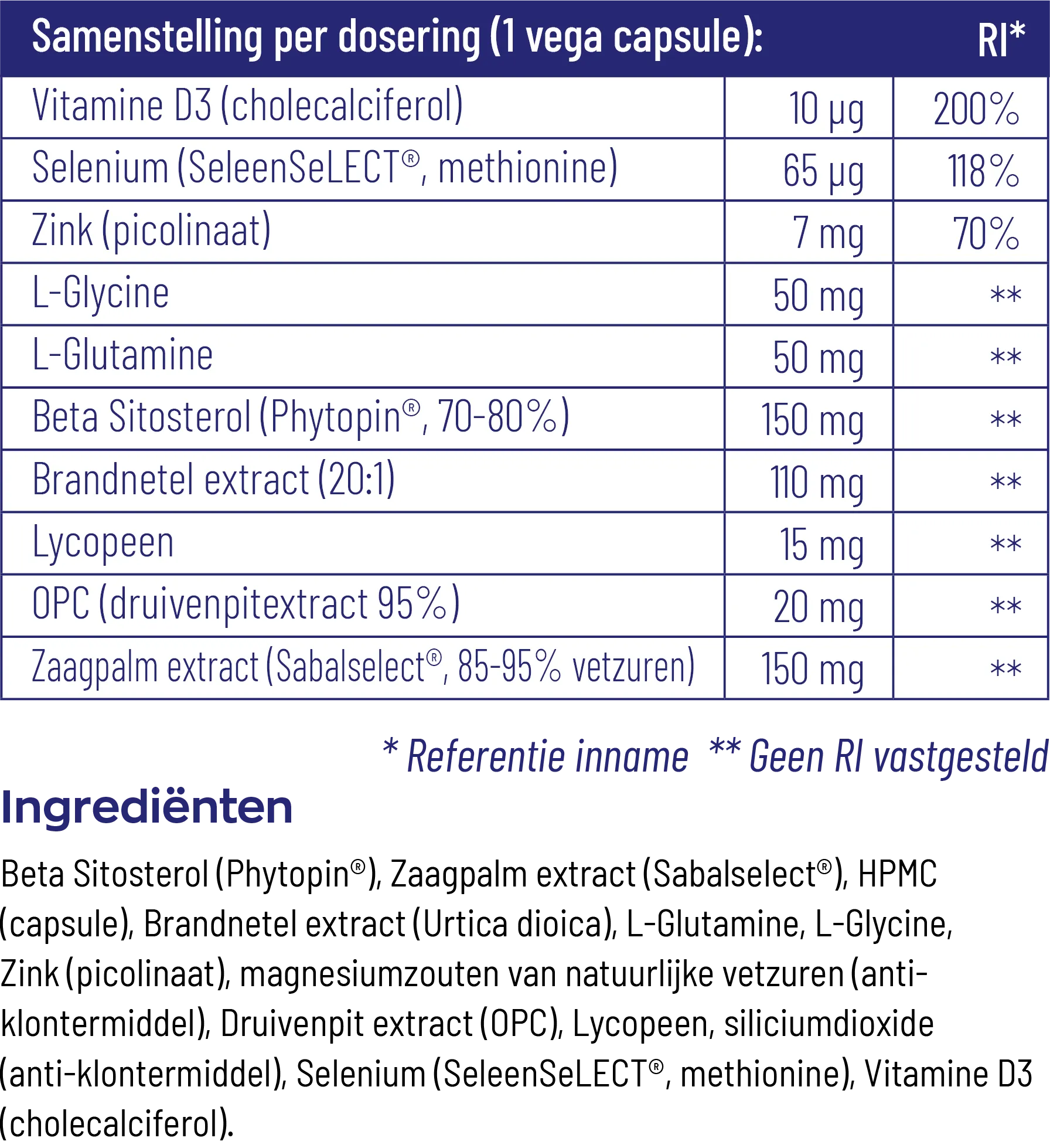 Vitakruid Prostaatformule Oa Zaagpalm, Brandnetel & Zink (60 vega capsules) - image 3