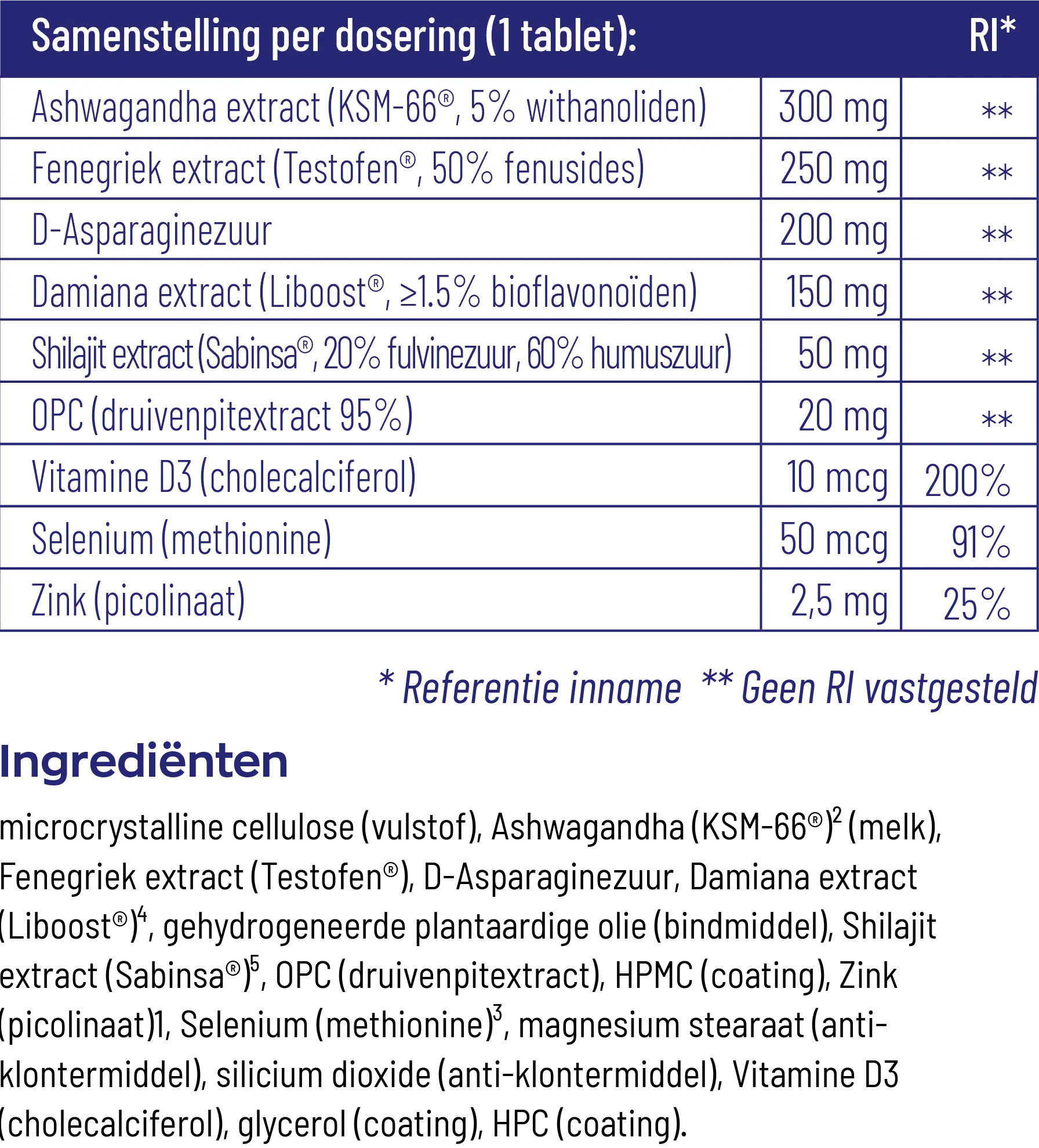 Vitakruid Homme Oa Ashwagandha Fenegriek Shilajit Damiana (60 Tabletten) - image 3