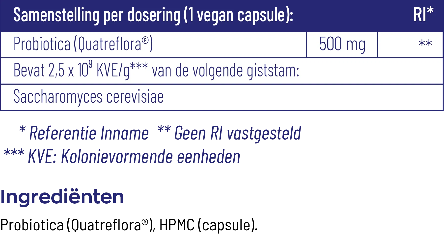 Vitakruid Symflora® Femme Probiotica voor Vrouwen (90 vega capsules) - image 3