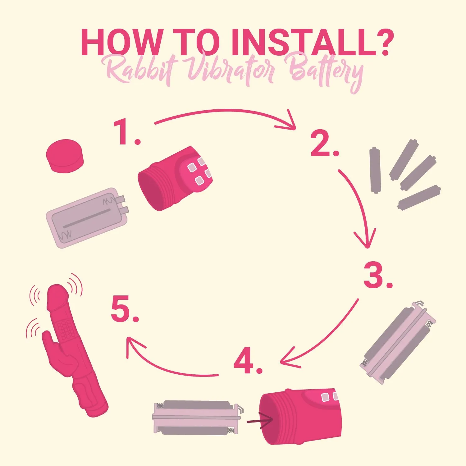 Easytoys Vibe Collection - Butterfly Vibrator Roze (1 stuk) - image 4