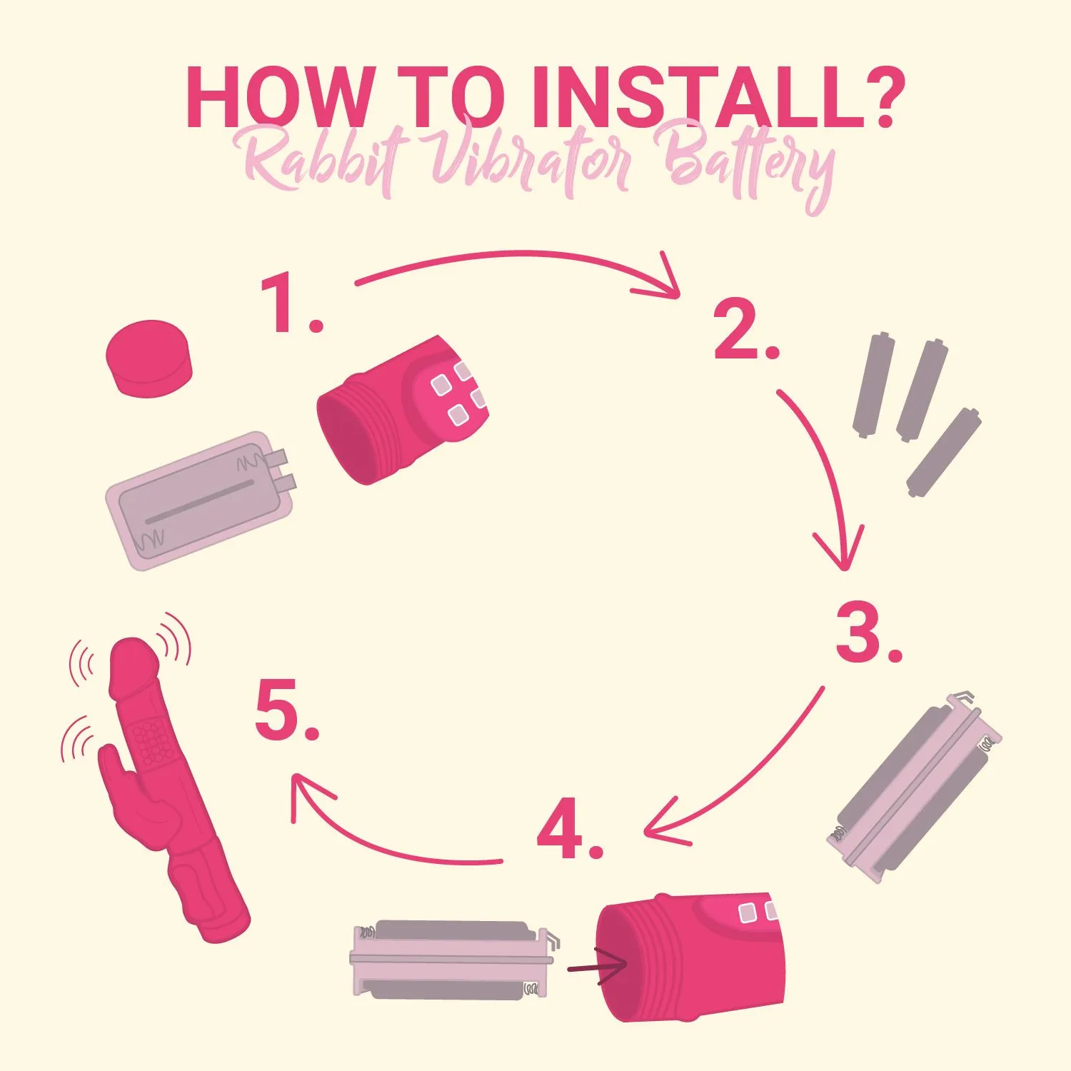 Easytoys Vibe Collection - Rabbit Vibrator Zwart (1 stuk) - image 4