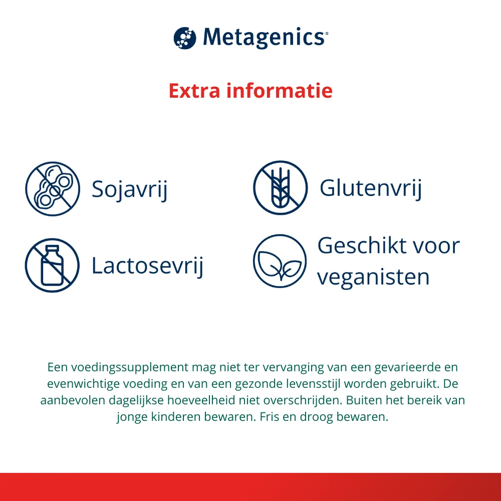 Metagenics Silymax (60 capsules) - image 2