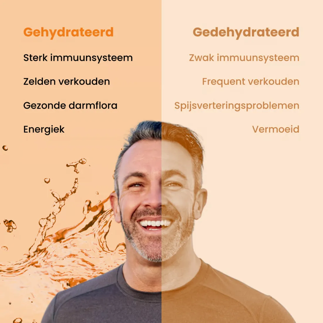 Purasana Hydration Superfoods Captain Immunity (45 gr) - image 3