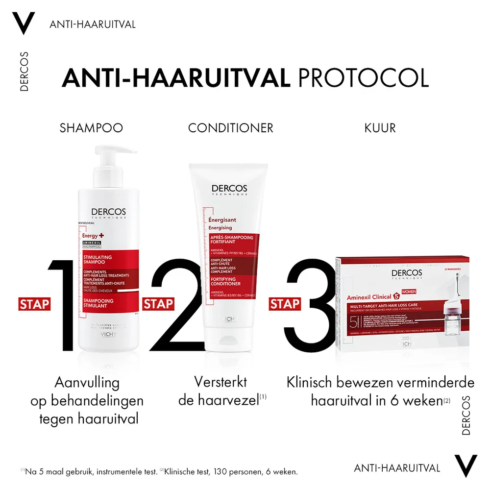 Vichy Dercos Energie Aminexil Shampoo (400 ml) - image 3