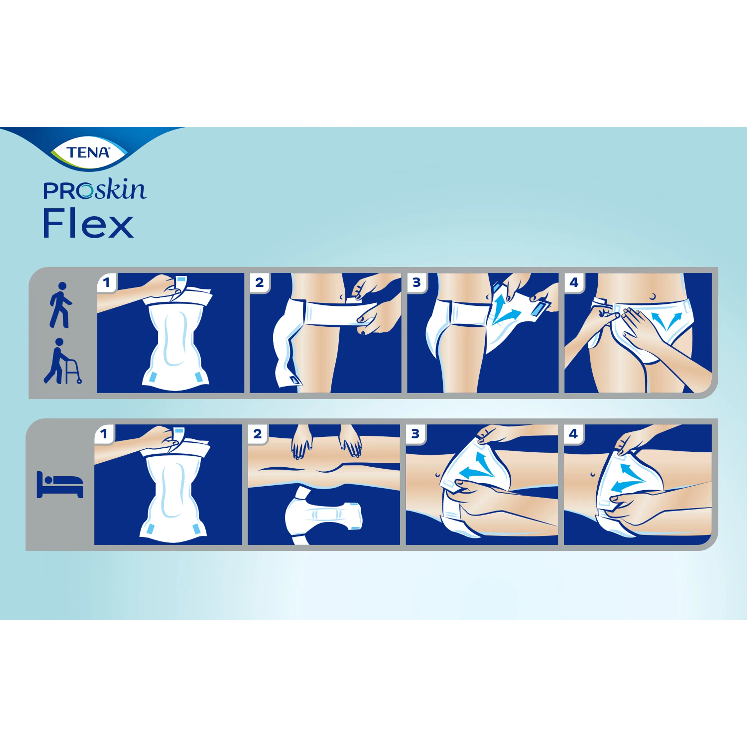Tena Flex Plus Proskin Small (30 stuks) - image 3