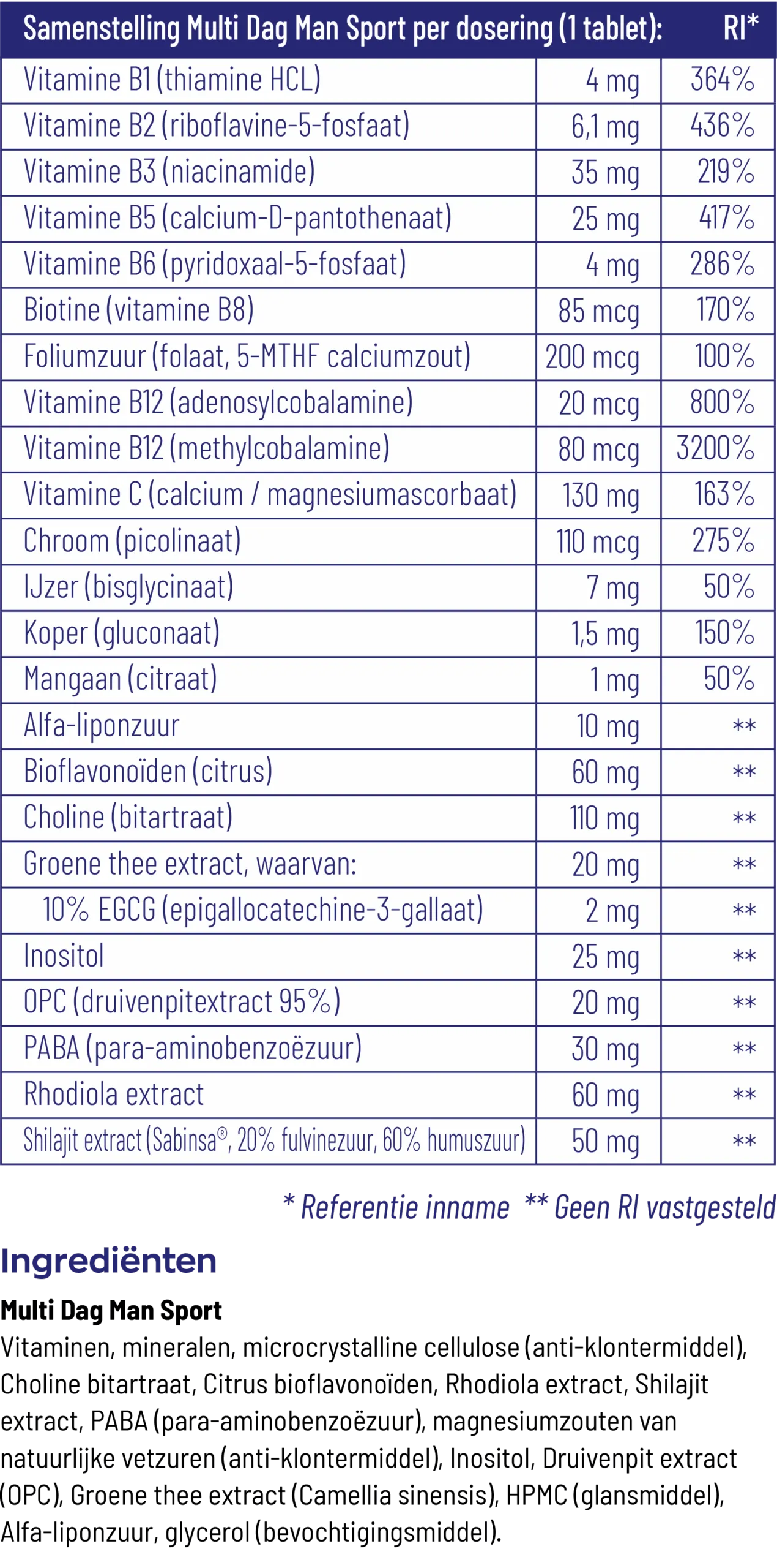 Vitakruid Multi Dag Man Sport 100% Vegan (30 tabletten) - image 3